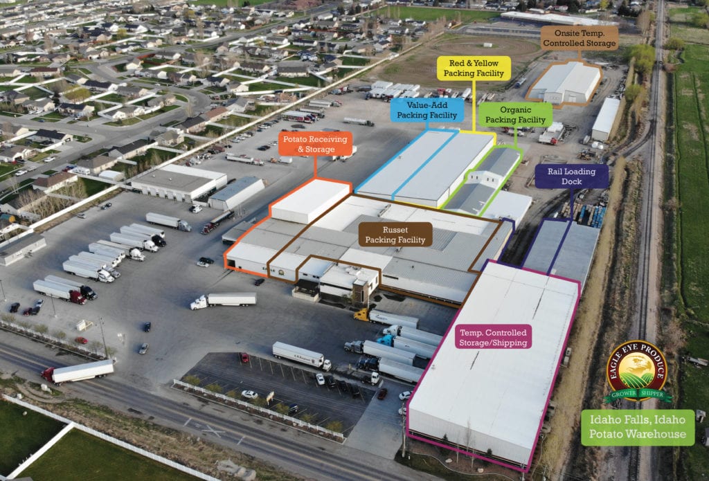 Russet Potatoes Eagle Eye Produce