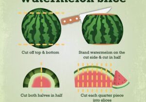 HowtoCut-Watermelonv3-01